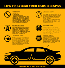 best car maintenance tips