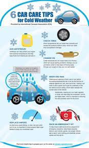 car care tips and tricks