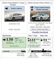 hybrid car mileage