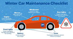 winter car maintenance tips