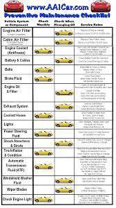 car maintenance tips pdf